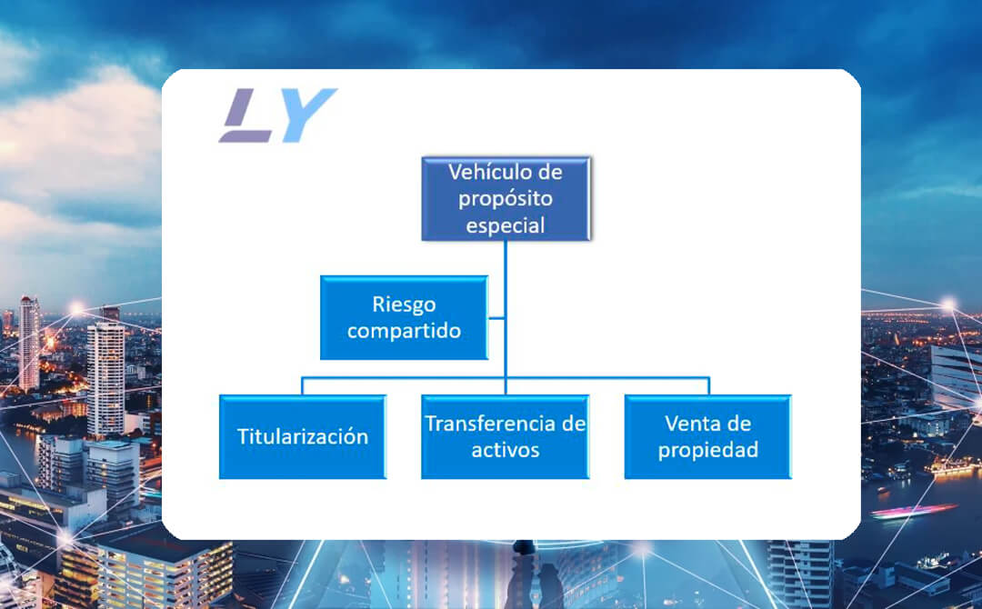¿Qué es una SPV y cuáles son sus ventajas?